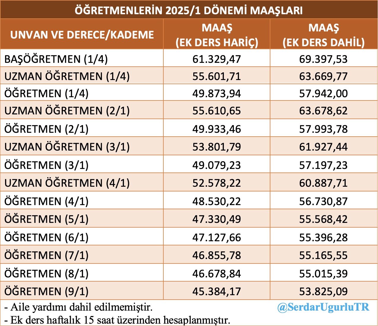 Gg X Sp2O Xc A A H E1T